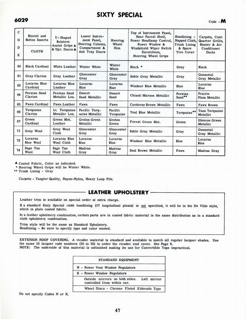 n_1960 Cadillac Optional Specs Manual-47.jpg